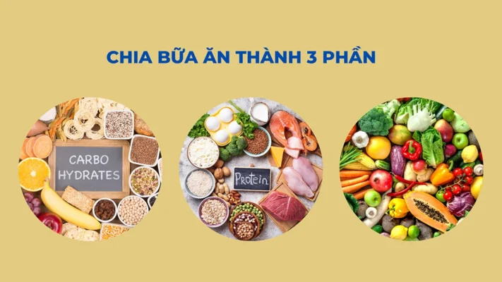 Chế độ dinh dưỡng và tập luyện cho các bạn học sinh 10 chia bua an thanh 3 phan ky yeu gp studio99